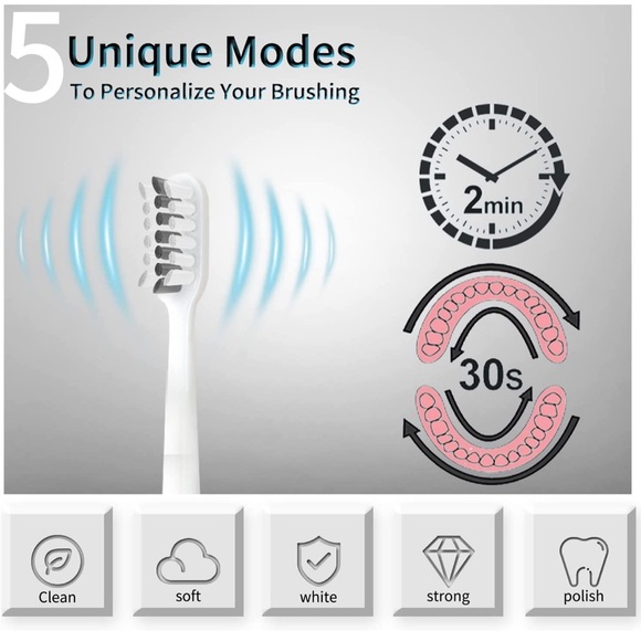 Electric Toothbrush for Adults, Sonic Toothbrush 5 Modes 3Charging,4 Brush cvs - Picture 4 of 7